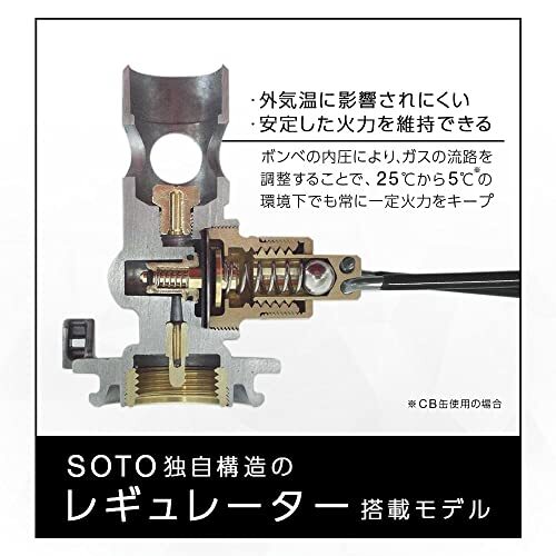 Régulateur ST-310 ST-310MC Kit Accessoires SOTO Pour Réchaud ST-310 - 3 Pièces Pratiques Réchaud Camping