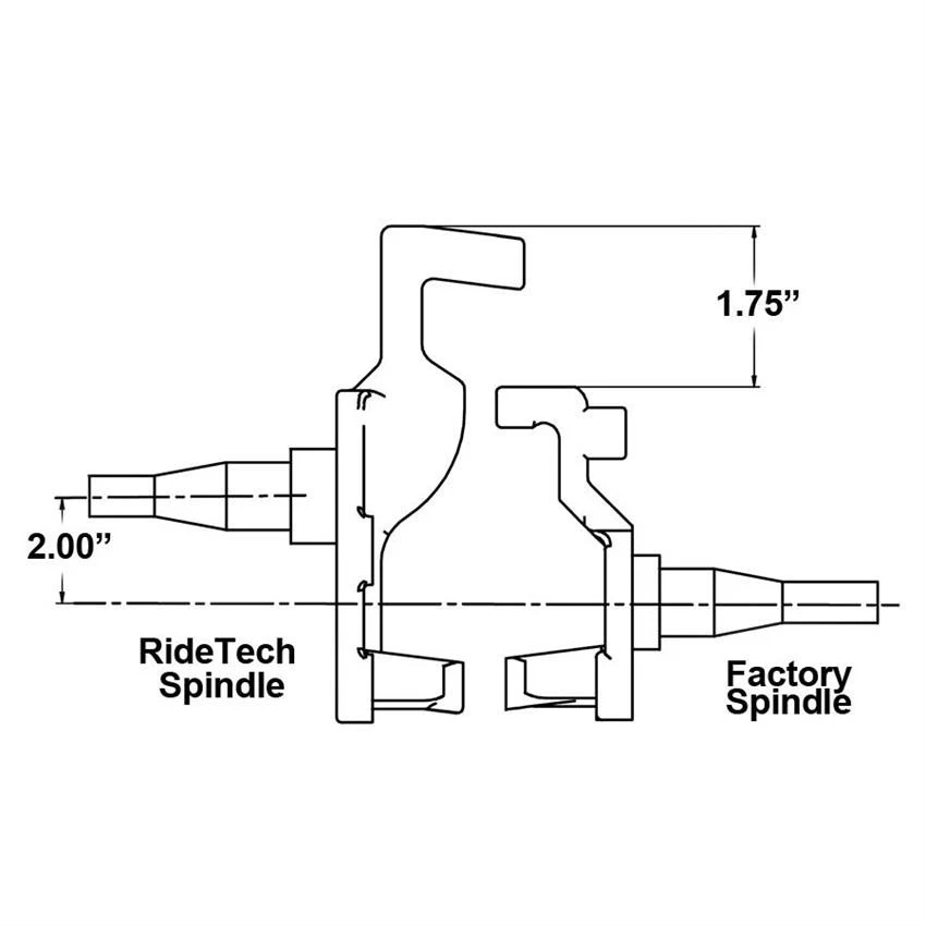 RideTech 11009300 RideTech 2" caída, husillo 1,5" más alto, cuerpo de F/A Foto 2 de 4