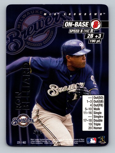 2001 MLB Showdown 1st Edition Ron Belliard #231 card