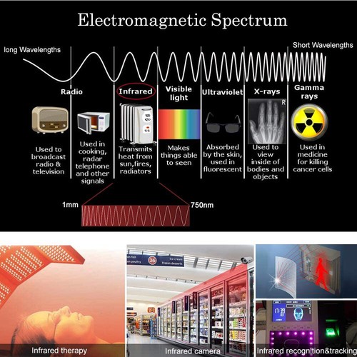 850nm InfraRed led strip light 5050 SMD dimmer Security Monitoring remote power - Picture 8 of 12