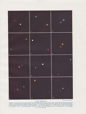 Binary Star System Color Print from 1912