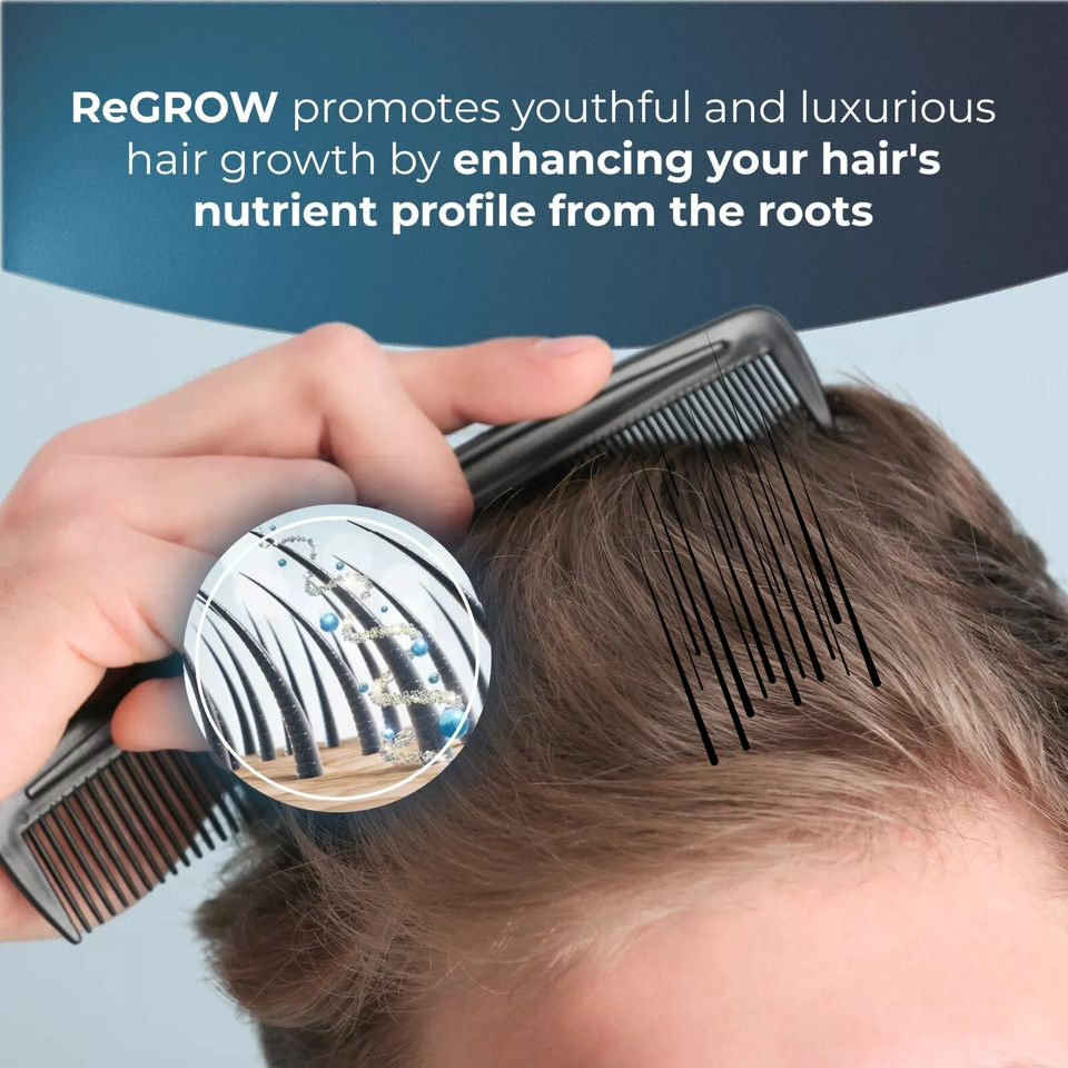 ReGrow Hair Growth Vitamins with Biotin" eBay