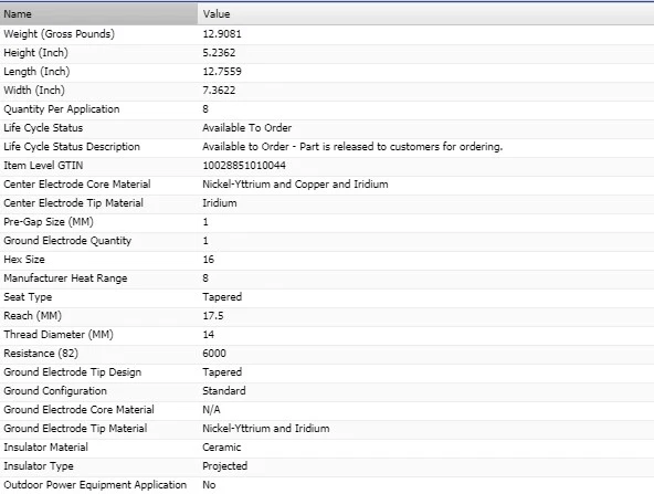 8 个火花塞博世双铱适用于 2009 - 2010 年 HUMMER H3T V8-5.3L — 第 3/4 张图片