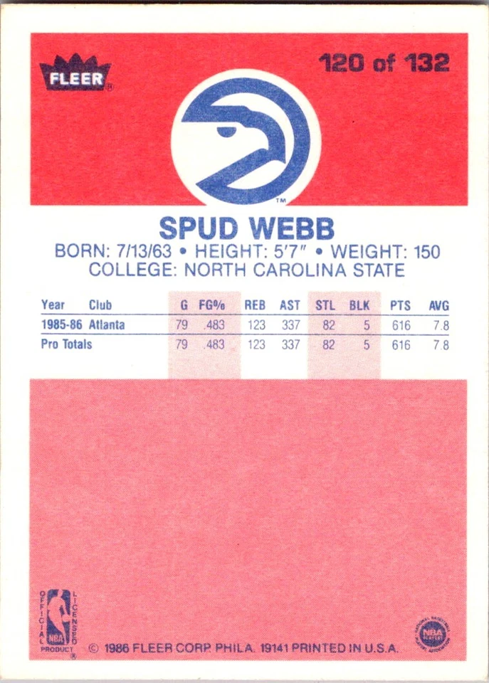 Fleer Spud Webb 1986-87 novato Atlanta Hawks #120 paquete fresco Foto 2 de 2