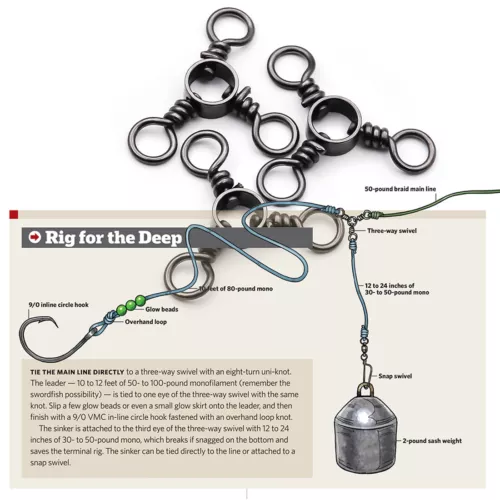 25-100PC 3 Way Swivel Fishing Tackle for Catfish Rig Trolling Line Connector - Picture 5 of 25