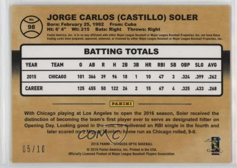 2016 Panini Donruss Optic Gold /10 Jorge Soler #98 - Image 2 of 2