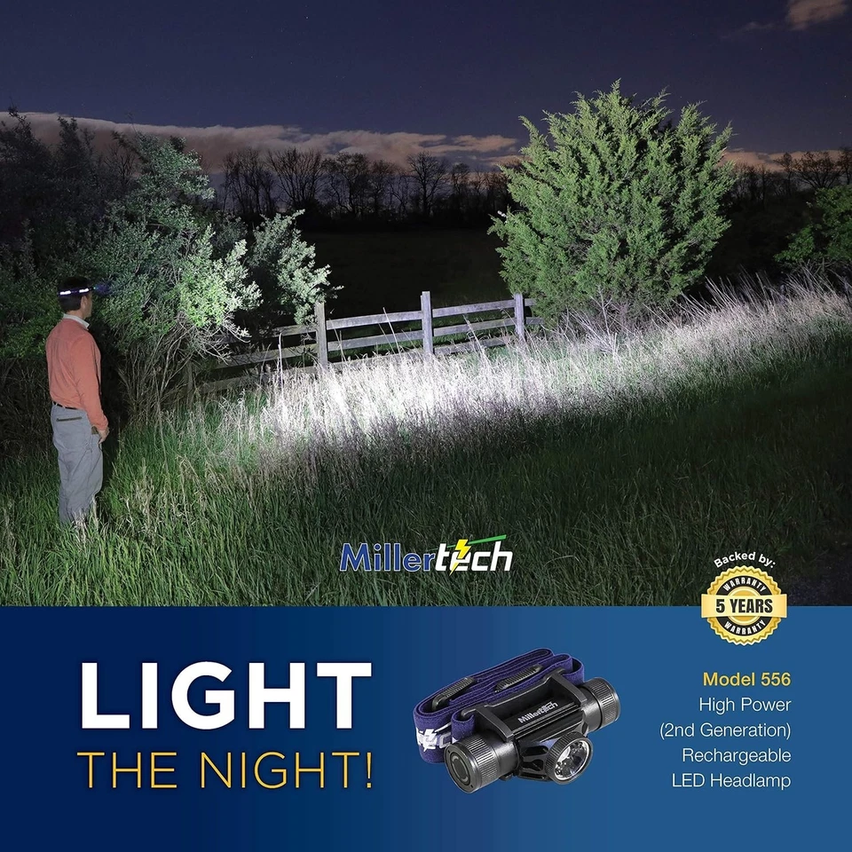 #555 — двойная мощность — перезаряжаемая светодиодная фара CREE, 1800 люмен, зарядка USB-C - Изображение 4 из 4