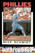Click to enlarge Mike Schmidt