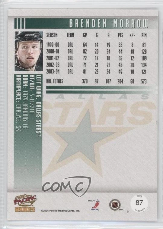2004-05 Pacific Brenden Morrow #87 - Image 2 of 2