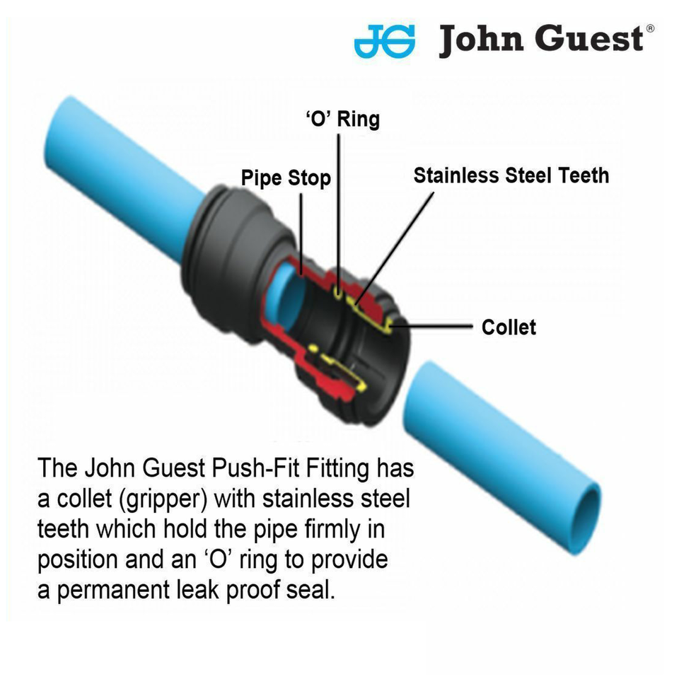 Kit Tubo Aria 15mm John Guest - 9 Metri Con Giunti Hi Flow Euro Ideale 1045790 - Foto 9