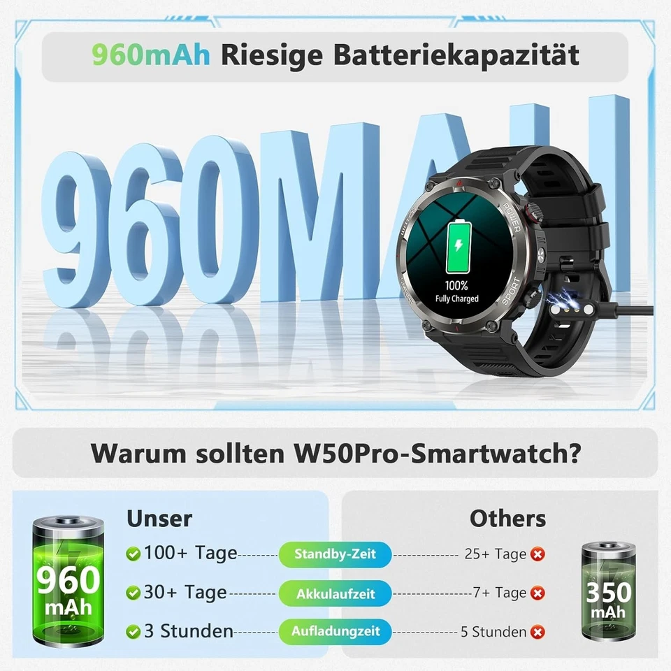 Militär Smartwatch Herren 960MAH mit Telefonfunktion Kompass Uhr für Android iO - Bild 3 von 4