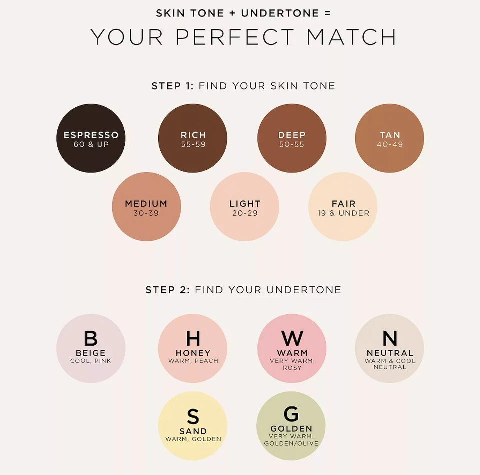 Tarte BB Tinted Treatment Primer Broad Spectrum Spf 30 Sunscreen ~ Deep - Image 3 of 3