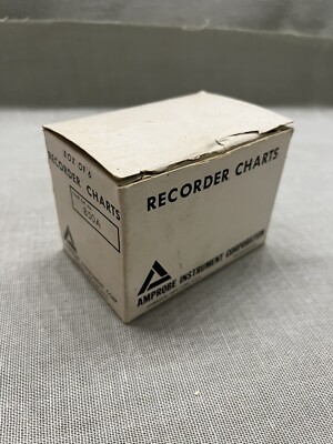 Amprobe 850A Recorder Strip Chart Paper Rolls Box of 5