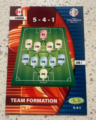 2024 Copa America Cards Team Formation Flash Edition Canada