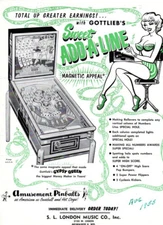 Wow! Original 1955 Gottlieb Sweet Add-A-Line pinball flyer/brochure! Free Ship!