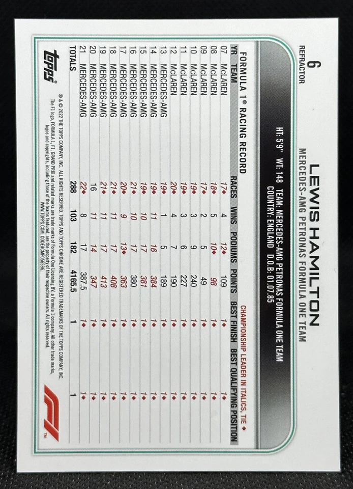 LEWIS HAMILTON 2022 Topps Chrome F1 Formula 1 #6 Silver Holo Refractor SP - Image 2 of 2