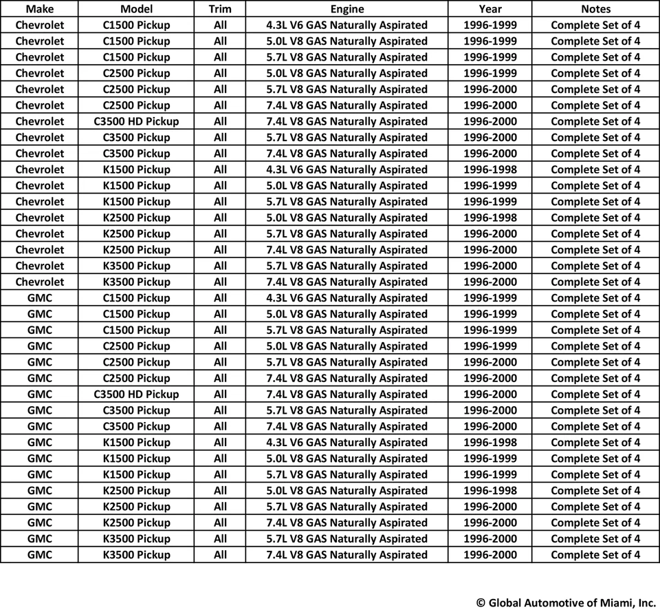 Set of 4 Denso Oxygen Sensor for 1996-2000 Chevrolet C/K Silverado Sierra Pickup - Image 2 of 4