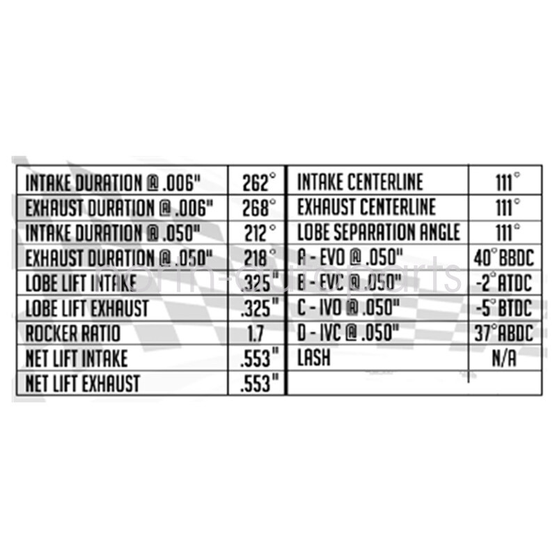 stage-2-cam-gaskets-lifters-pushrods-oil-pump-kit-for-ls1-4-8-5-3-5-7-6