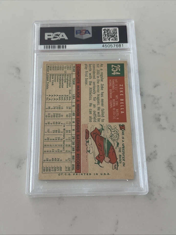 1959 Topps Set-Break #254 Zeke Bella White Back PSA 8 NM-MT - Image 2 of 2