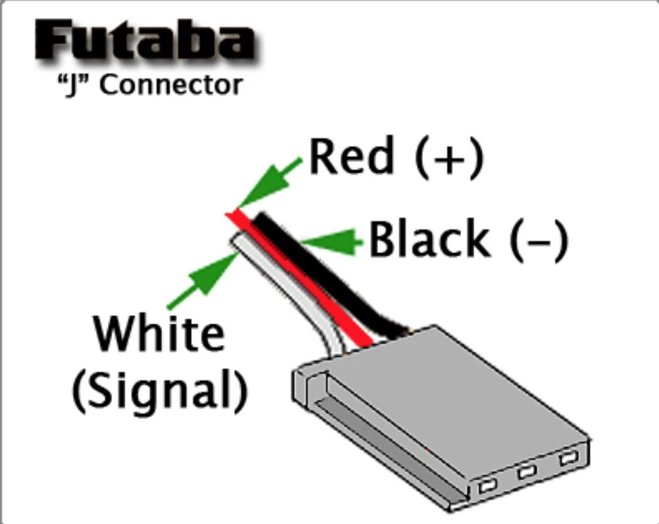 20 Paar Servostecker Buchse kompatibel zu Futaba Empfänger Crimp Set Pins JST-SH - Bild 2 von 4