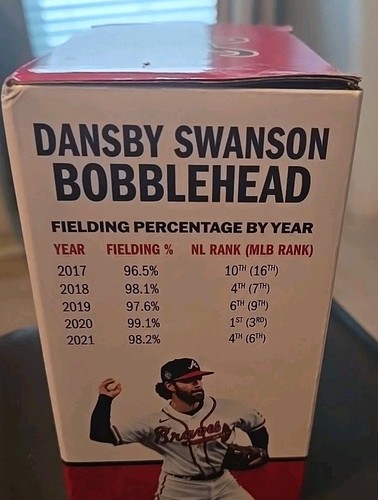 2022 Atlanta Braves Dansby Swanson Mini Bobblehead Kids Giveaway - Picture 2 of 6
