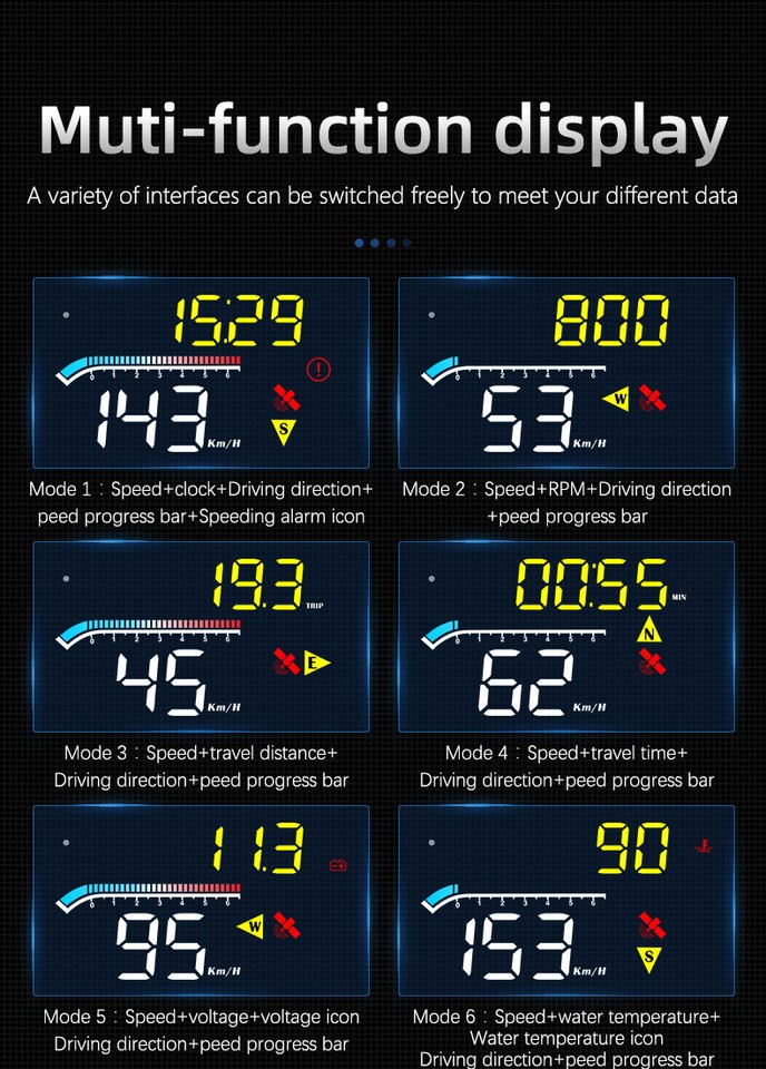 Car HUD Digital Speedometer Projector Head Up Display OBD2 GPS ...