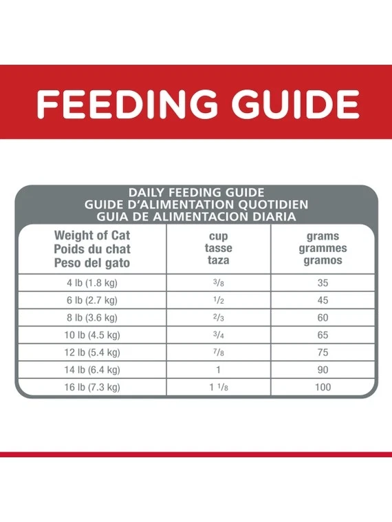 Hill's Science Diet Urinary Hairball Control Comida seca para gatos adultos - Pollo 15,5 lb Foto 4 de 4