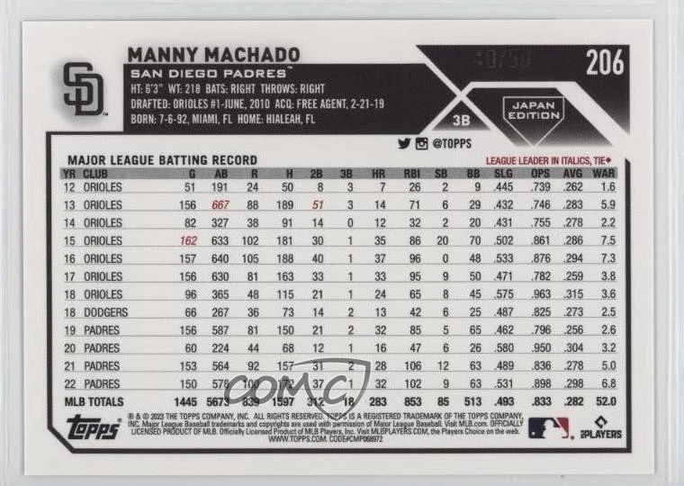 2023 Topps Japan Edition Purple /50 Manny Machado #206 - Image 2 of 2