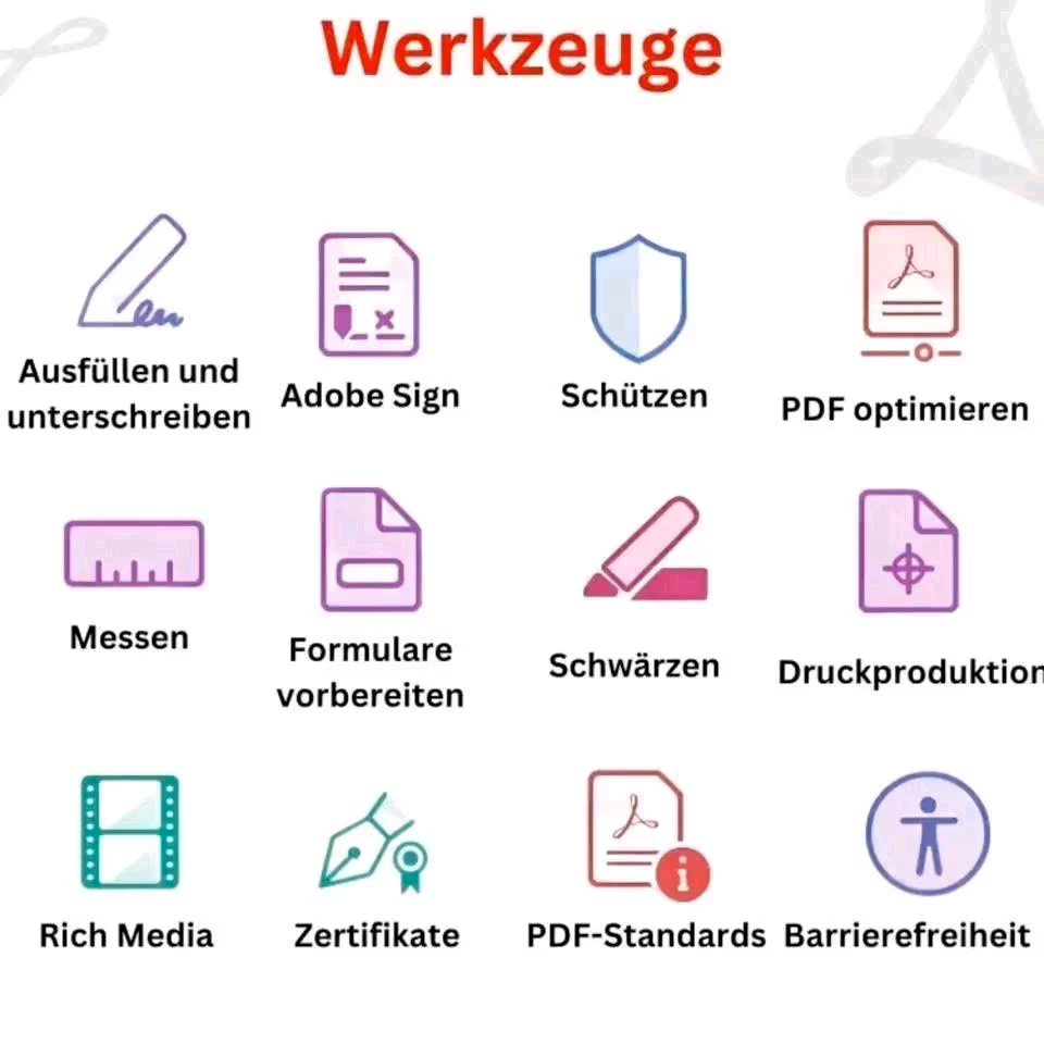 Acrobat Pro 2024 PDF Vollversion Dauerlizenz Lebenslang Deutsch Lizenz DVD macOS - Bild 3 von 3