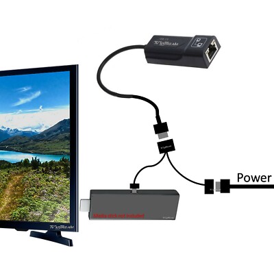 LAN Ethernet connector Ethernet & USB adapter for Amazon Fire Stick - Brand NEW
