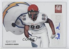 2012 Elite Rookie Hard Hats Signatures 24/199 Ladarius Green #47 Auto 1u0
