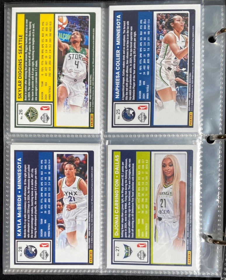 2025 Panini Donruss 全套 WNBA 卡 1-100 英寸笔记本,Clark +更多 🏀 全新 — 第 3/4 张图片