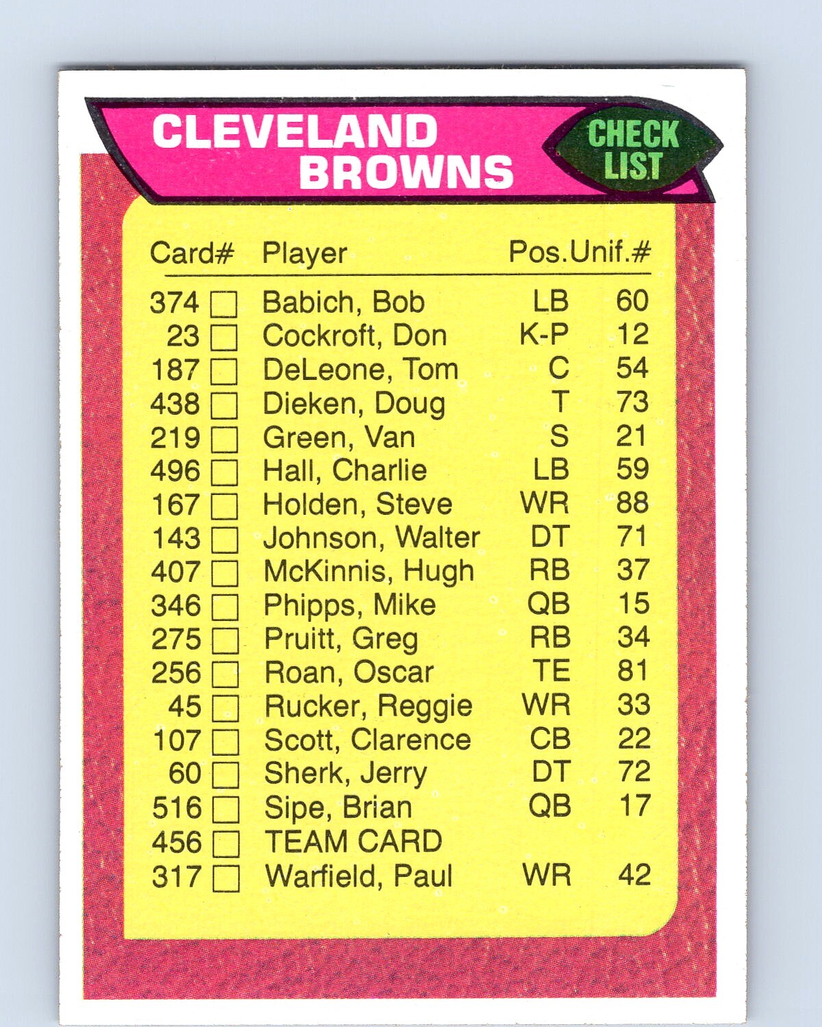 1976 Topps #456 Cleveland Browns Team Checklist Unmarked Football Card