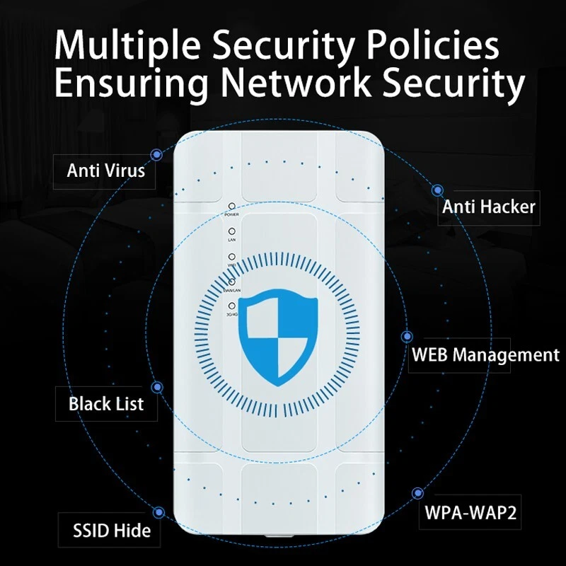 Dbit 300Mbps Outdoor IP65 Waterproof 4G LTE CPE WiFi Router with SIM Card Slot - Image 4 of 4