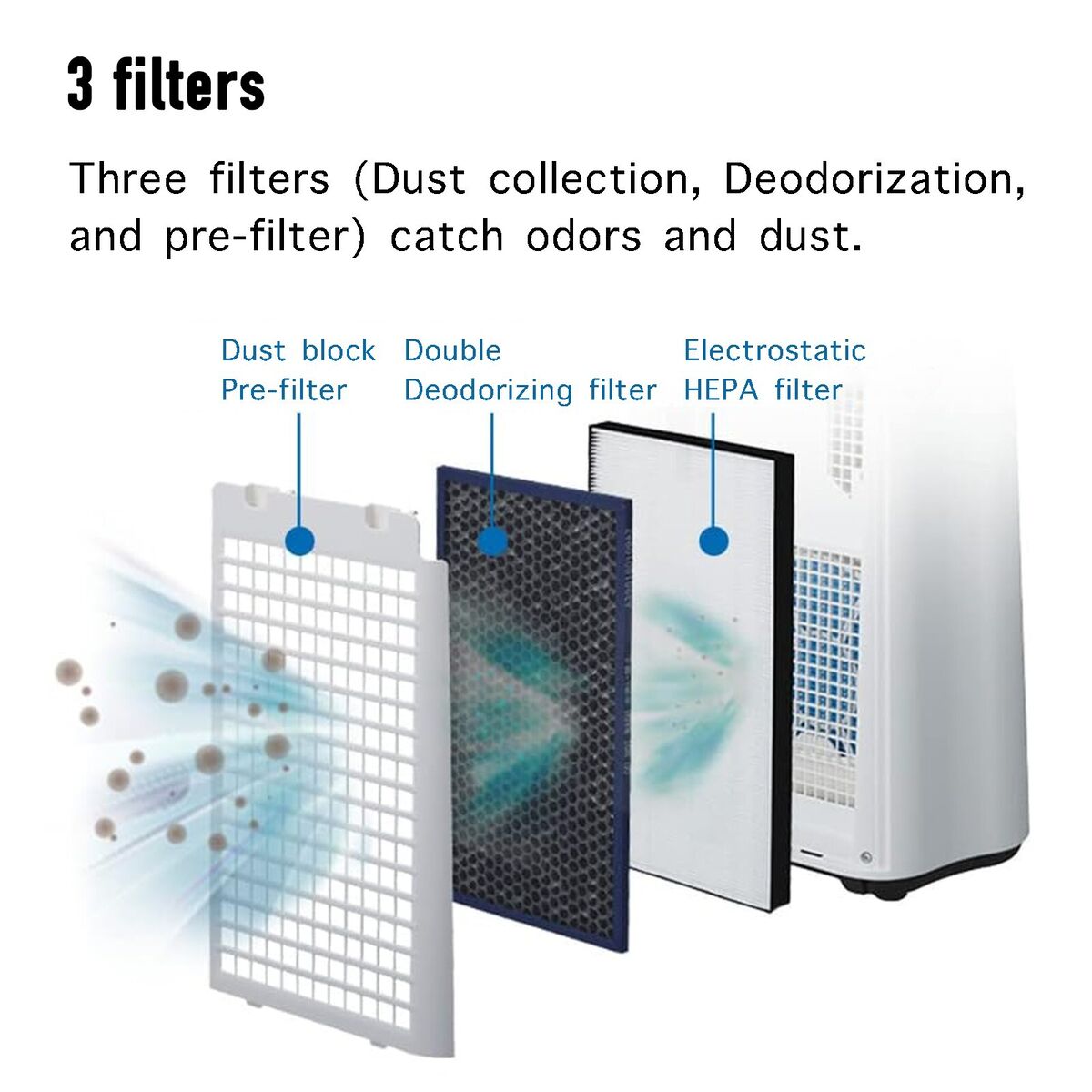 SHARP KC-P50-W Humidifier Air Purifier Plasmacluster 7000 SHARP KC-P50-W Humidifier Air Purifier Plasmacluster 7000