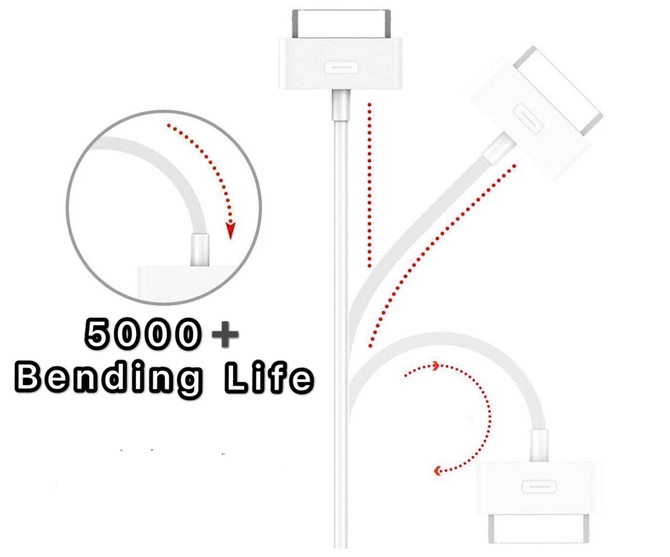 USB Data Sync Cable Cord Charger for iPhone 4 4G 4S 3GS iPod Nano Touch 4G - Image 4 of 4