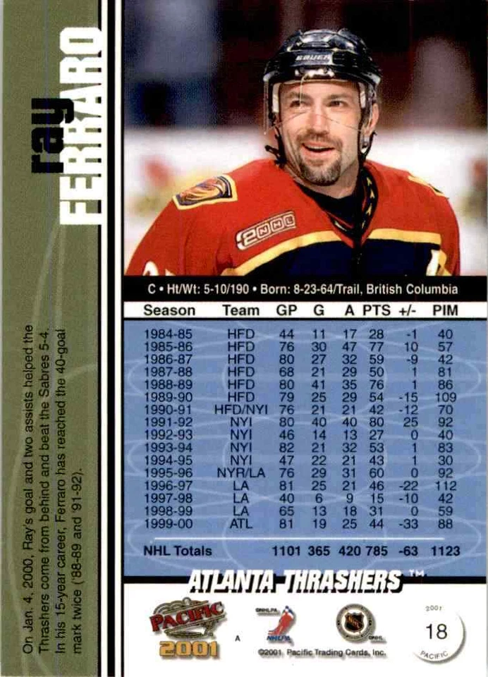 2000-01 Pacific Ray Ferraro #18 - Image 2 of 2