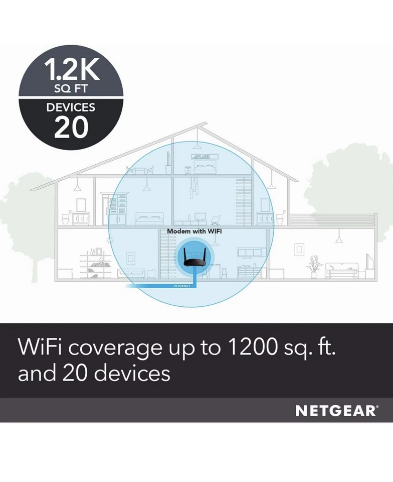 Netgear AC1200 WiFi Cable Modem Router-Open Box - Image 4 of 4