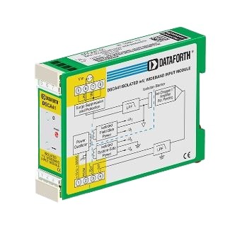 DATAFORTH DSCA41-13 / DSCA4113 (USED)