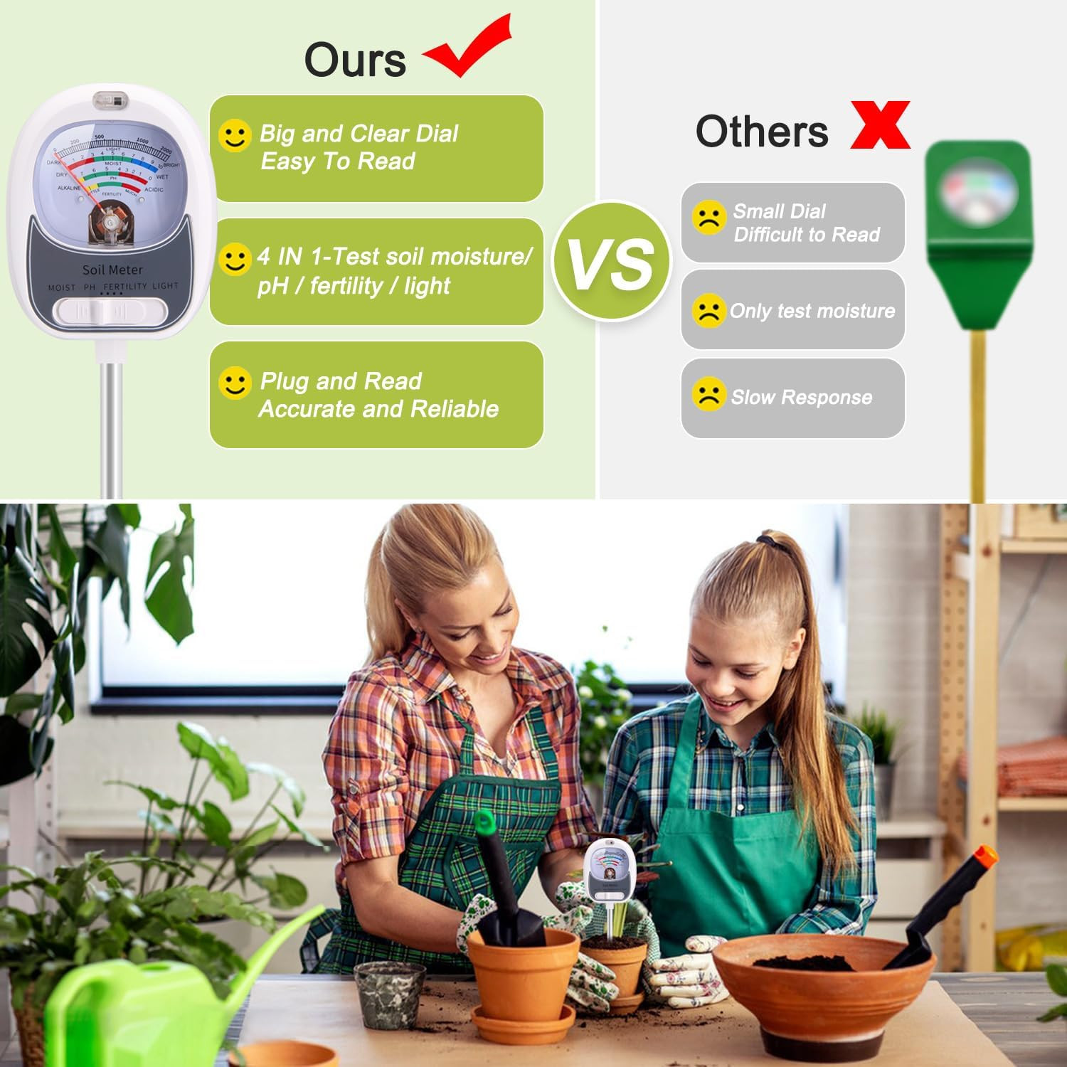 4-In-1 Soil Test Kit – Soil Moisture Meter, Ph, Fertility & Sun-Light, No Batter