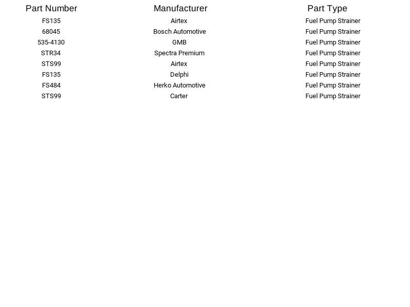 Spectra Premium Fuel Pump Strainer STR34 For Acura Legend 1991-1995 - Image 2 of 3