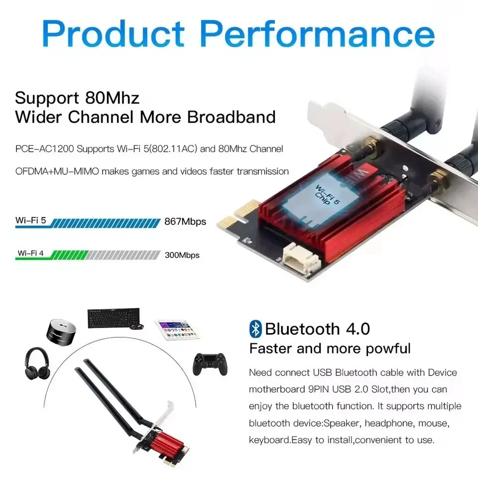 Scheda WiFi PCI E Bluetooth 4.0 INTERNA Dual Band 2.4G 5G 1200Mbps AC1200 - Immagine 3 di 4