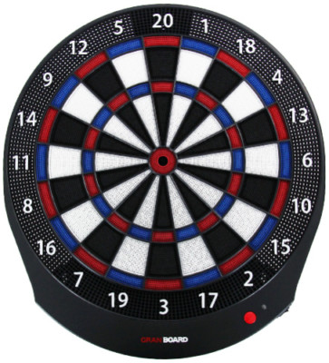 Gran board dash blue Clearance