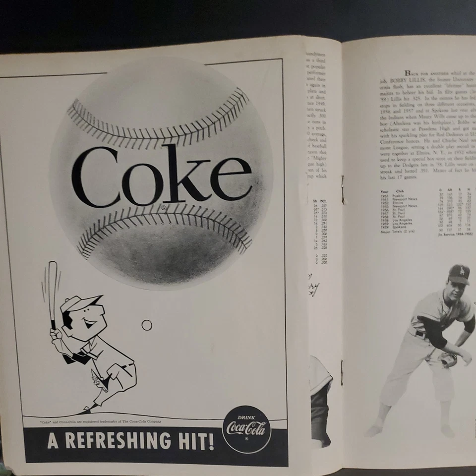 Lote de colección de los Dodgers de Los Ángeles (4) anuarios de recuerdo de 1960, 1961, 1962 y 1963. Foto 4 de 4