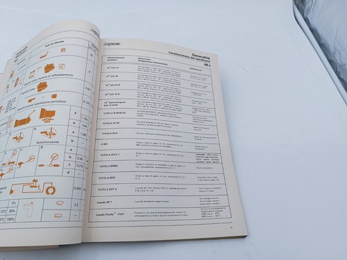Manuale officina per Fiat 131 assistenza tecnica informazioni del servizio 1981. - Foto 14 di 24