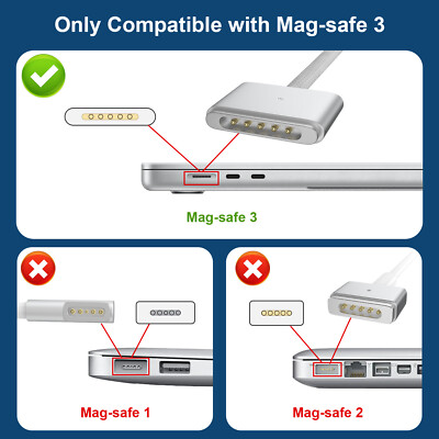 96W USB C MagSaf 3 Charger for MacBook Pro Air A2442 A2485 A2458