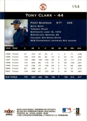 メジャーリーグ　カード　Tony Clark 1997 EX 2000 Tony Clark Detroit Tigers #20 | eBay