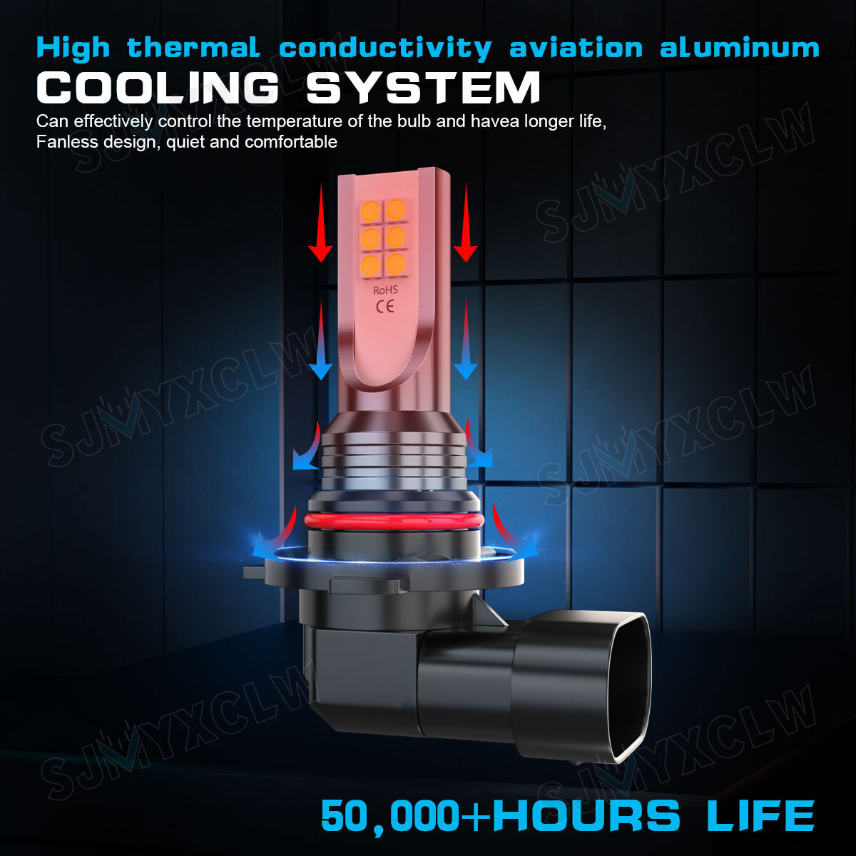 For Ford Explorer Sport Trac 2001-2005 Front LED Headlight & Fog Light Bulbs Kit