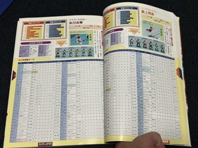 Fire Pro Wrestling S 6Men Scramble Official Guidebook Sega Saturn 1990s