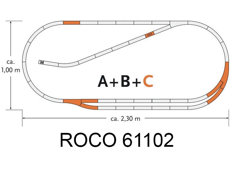 ROCO Set C d'extension voie Geoline HO - ROCO 61102